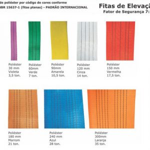 FITAS DE ELEVAÇÃO 7:1