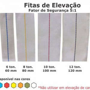 FITAS DE ELEVAÇÃO 5:1