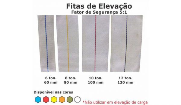 FITAS DE ELEVAÇÃO 5:1