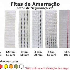 FITAS DE AMARRAÇÃO 2:1