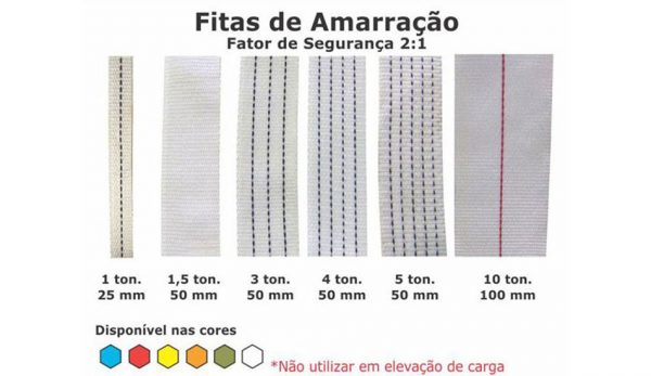 FITAS DE AMARRAÇÃO 2:1