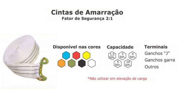 CINTA DE AMARRAÇÃO