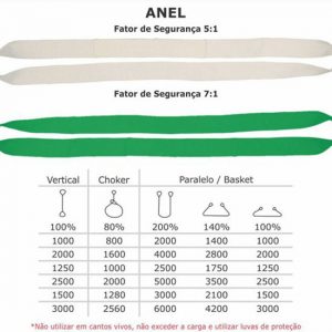 ANEL