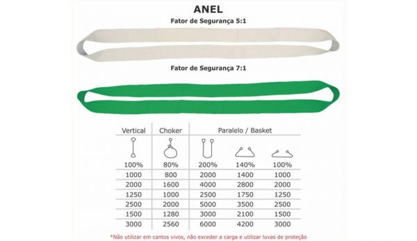ANEL