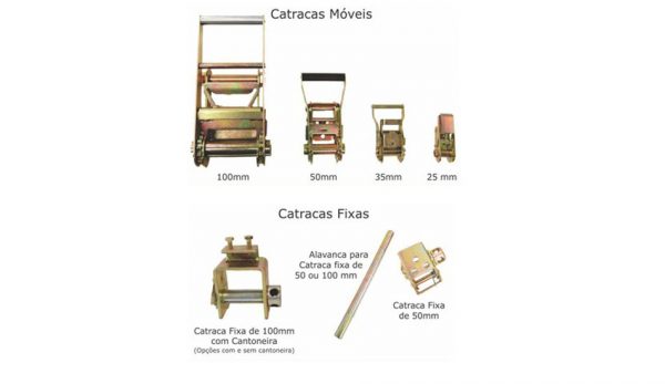 CATRACAS