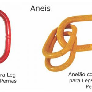 ANÉIS