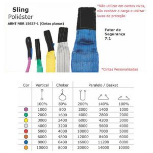 SLING 7:1