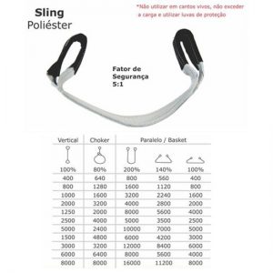 SLING 5:1