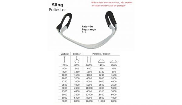 SLING 5:1