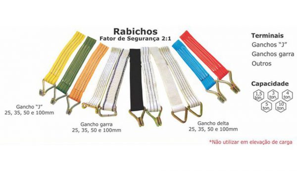 RABICHOS